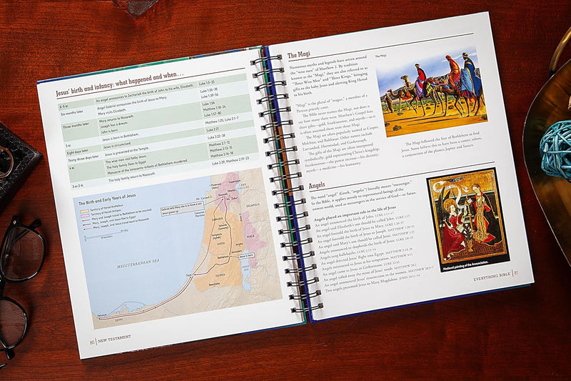 The Everything Bible: The Ultimate Collection of Bible Facts, Timelines, Maps, and Charts.