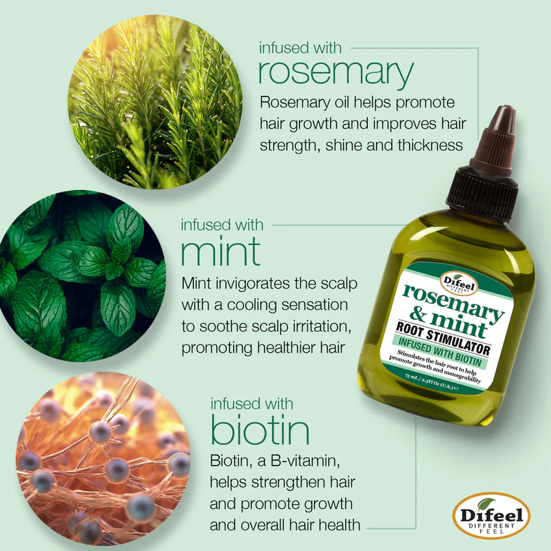 Difeel Rosemary and Mint Premium Hair Oil with Biotin 2.5 oz.