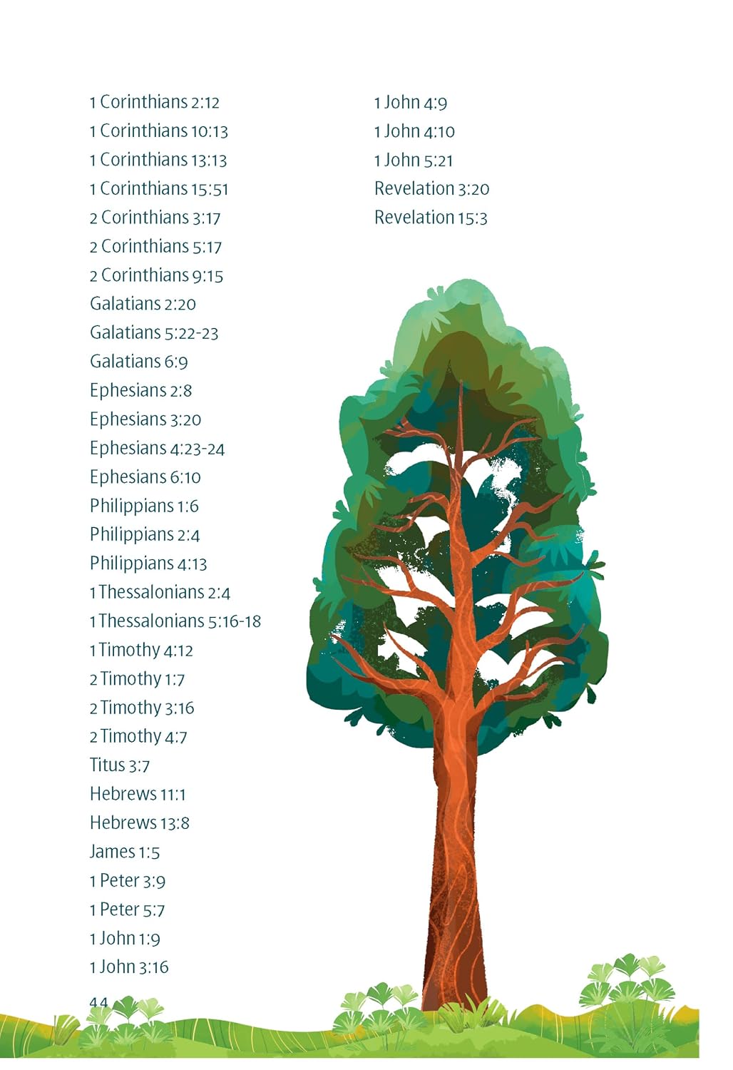 GO Bible Key Verse Challenge: Scripture Memory Verse Cards by Brock Eastman (Author), Talia Messina (Author)
