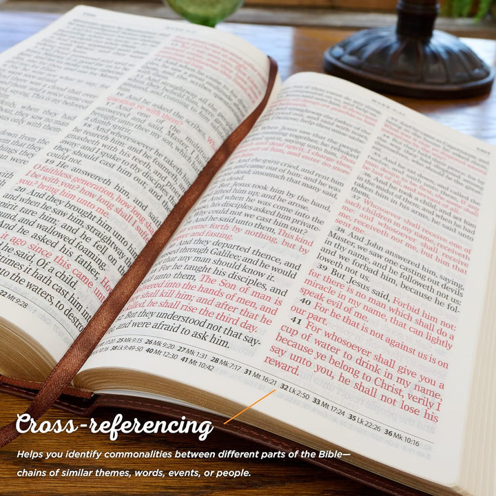 Dark Brown Faux Leather Super Giant Print King James Version Bible