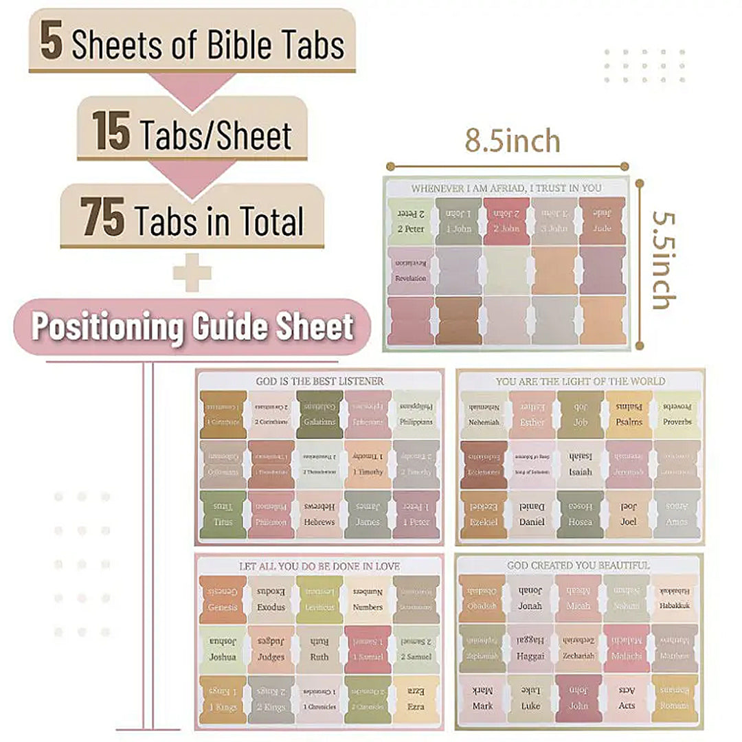 75 piece Bible Index Tabs New &amp; Old Testament Tabs Matte Laminated