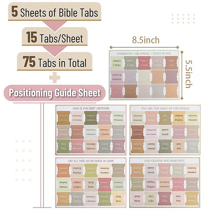 75 piece Bible Index Tabs New &amp; Old Testament Tabs Matte Laminated