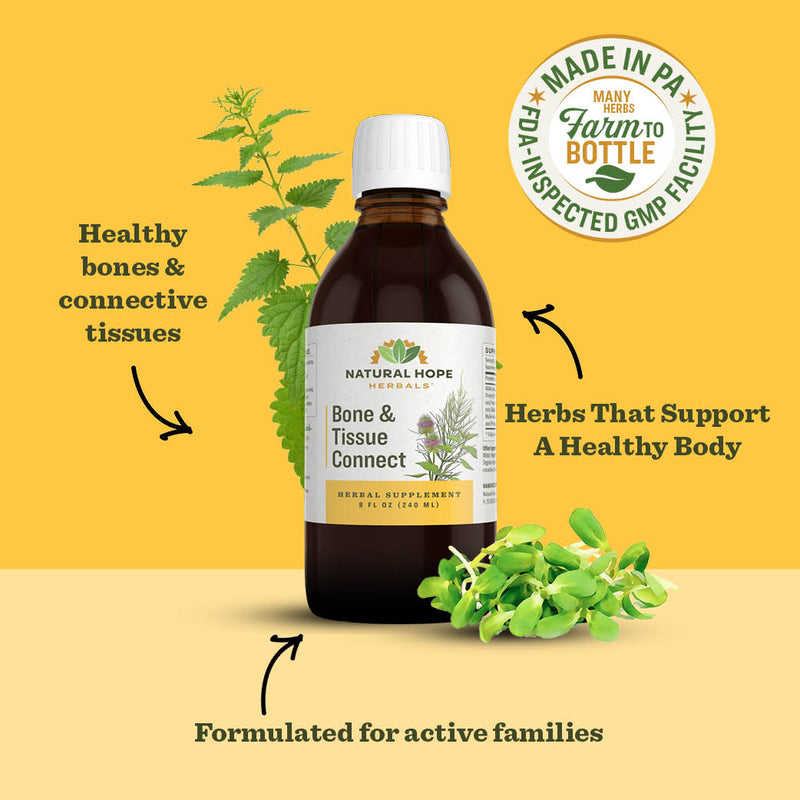 Bone & Tissue Connect