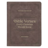 Bible Verses Every Christian Should Know Brown Faux Leather Devotional by Josh Moody