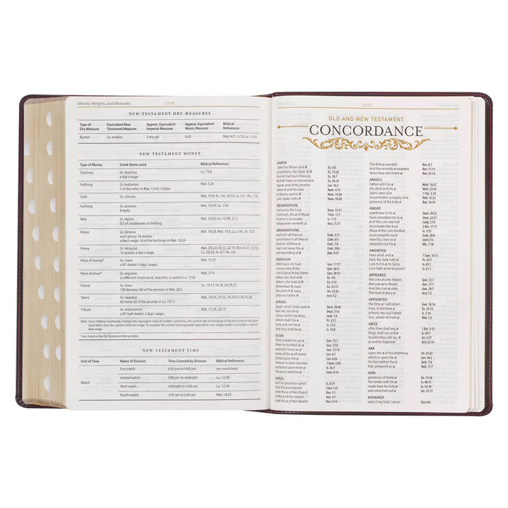 Burgundy and Saddle Tan Faux Leather Large Print King James Version Study Bible with Thumb Index
