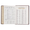 Burgundy and Saddle Tan Faux Leather Large Print King James Version Study Bible with Thumb Index
