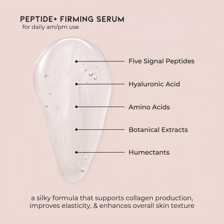 Divine Reset - 5-Peptide firming Serum 50 mL / 1.69 fl oz