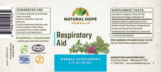 Respiratory Aid - Unlock the Power of Natural Respiratory Support