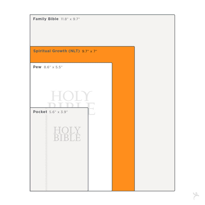 Two-tone Espresso and Toffee Brown Faux Leather Spiritual Growth Bible