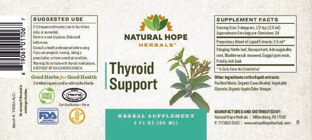 Thyroid Support - Unlock Your Thyroid Potential with Natural Hope Herbals