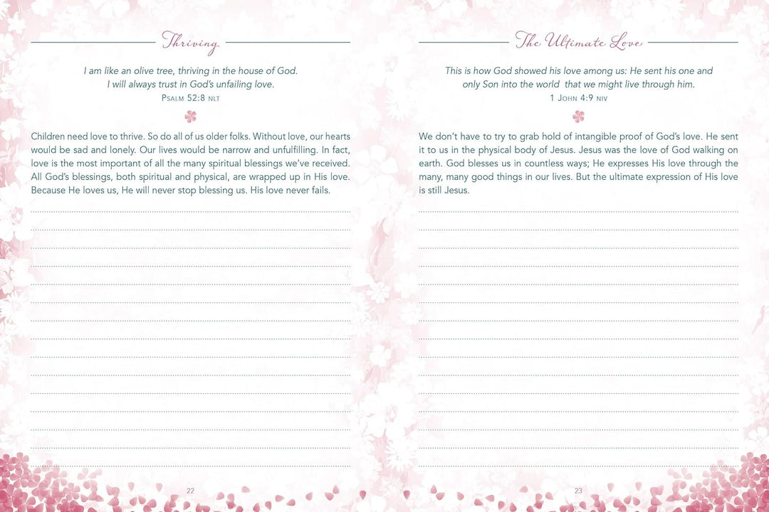 Today God Wants You to Know. . .You Are Blessed Devotional Journal Paperback by Rae Simons